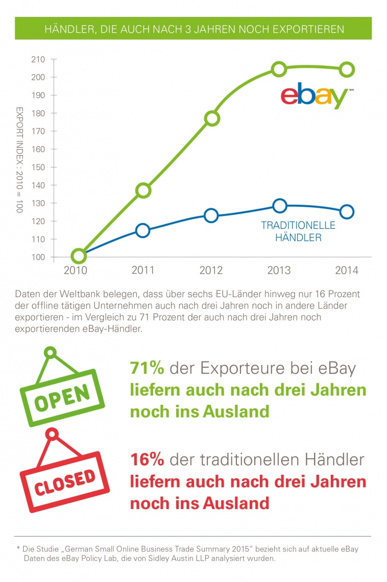 Infographic_Germany_in_German-04-web_1
