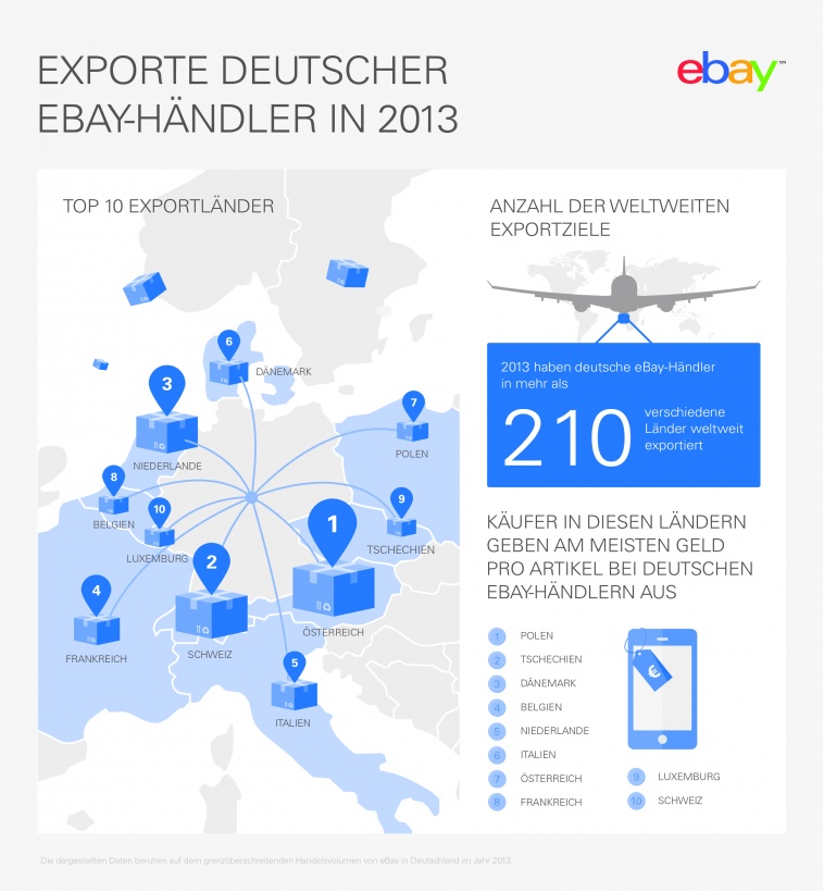 infografik_german_export_300dpi_0