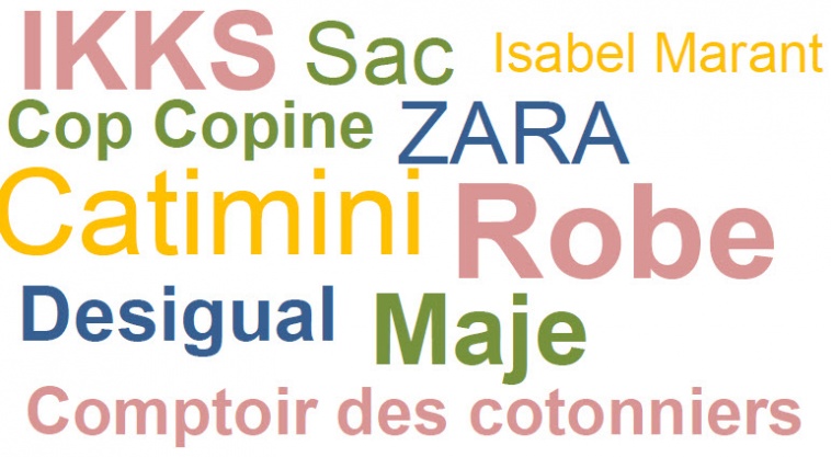 mots_0_0