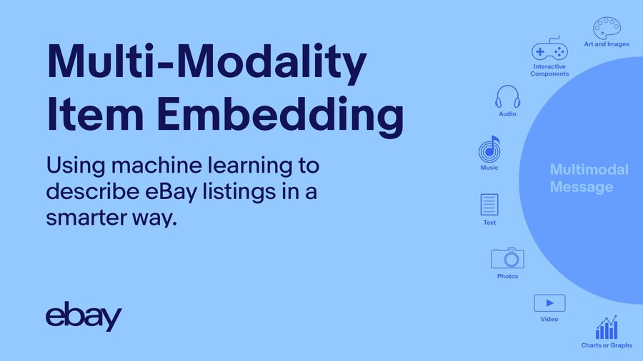 Beyond Words: How Multimodal Embeddings Elevate eBay's Product
Recommendations