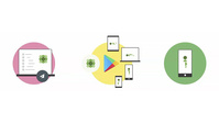 The Journey to Integrating Android App Bundles