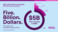 How eBay’s Buy APIs Hit $5 Billion in Gross Merchandise Bought