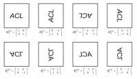 Relation Embedding with Dihedral Group in Knowledge Graph
