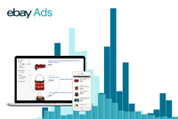 Customized Ad-Rate Recommendations Now Available for Promoted Listings on eBay
