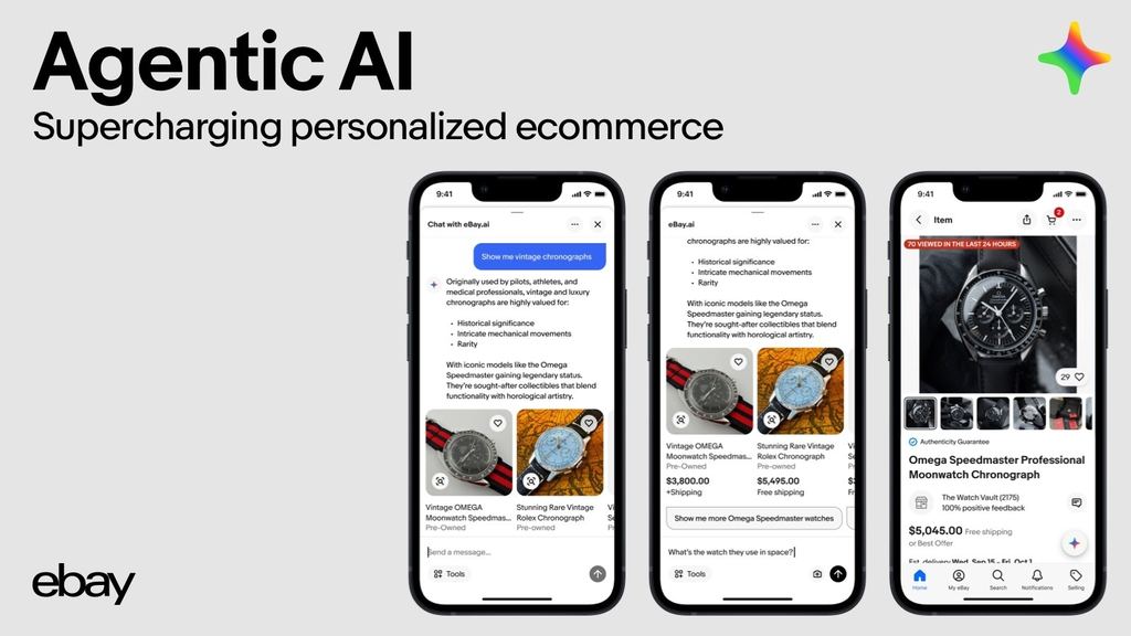 eBay使用代理AI来增强个性化电子商务