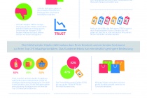 Infografik_eBay_Plattformverbote