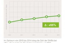 Infographic_Germany_in_German-02-web