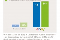 Infographic_Germany_in_German-03-web