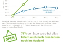 Infographic_Germany_in_German-04-web