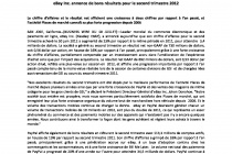 cp_ebay_-_resultats_financiers_q2_2012