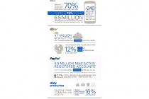 ebay_earningsdayinfographic_final