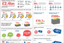 ebay_infographic_0