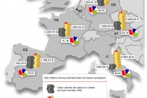 infographic_-_des_millions_deuros_dorment_dans_les_foyers_europeens_0