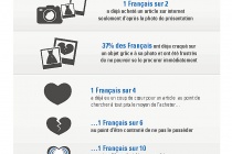 infographie_-_les_francais_et_le_shopping_inspirationnel_0