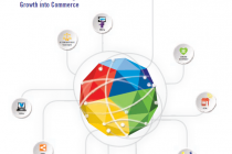 titel_towwards_commerce_3.0