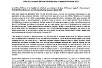 cp_ebay_-_resultats_financiers_q2_2012.pdf