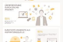 infografik_inspiration.pdf