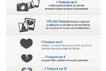 infographie_-_les_francais_et_le_shopping_inspirationnel.pdf