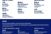 20180718 EC Factsheet Q2 E1 2