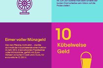 20-Jahre-eBay-in-Deutschland-Kuriose-Angebote-Factsheet.pdf