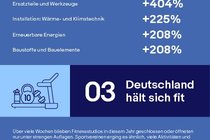 Jahresueberblick-eBay.pdf
