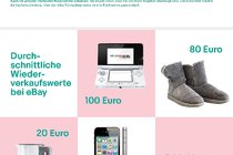 eBay-20170301-Tipps-Fruehjahrsputz.pdf