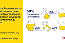 eBay-Infografik-Internationaler-Frauentag.pdf
