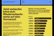 eBay-Watchlist-Trendreport-Fruehling-Sommer-2026.pdf