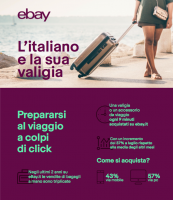 Il Paese con la valigia in mano