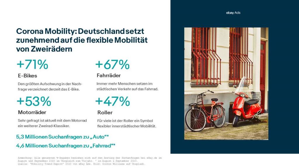 citadel fahrradschloss ABUS Brooklyn 945 CU 170.230-13 BC, Black, 230 mm Sport & Freizeit Wie gut ist das Bikes | Road | Endurance Größe:Medium 54-58 CM