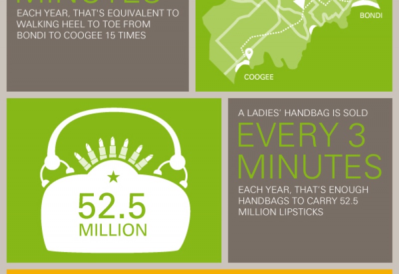 ebay_infographic_004