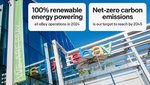 250321 Sustainability highlights v2 inc 16x9 B hero